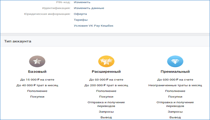 Настройки VK Pay