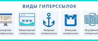 Main types of hyperlinks
