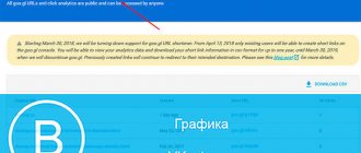 Link shortening service