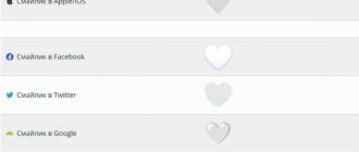Types of white hearts